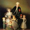 Francisco De Goya Duke Of Osuna And His family Paint By Number