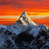 Mt Everest Himalayas paint by numbers