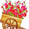 Wheelbarrow and Pink Flowers paint by numbers