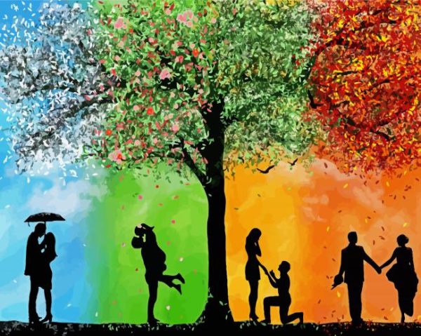 Four Seasons Of Love Paint By Number