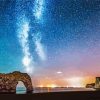 Durdle Door Starry Night Uk paint by numbers