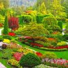 Aesthetic Butchart Gardens Landscape paint by numbers