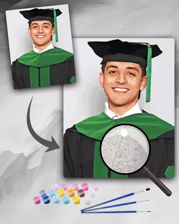 Painting By Numbers Custom​ People